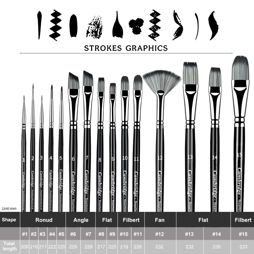 Set of 15 Premium Fine Artist Brush Set with Durable Case - The Cambridge