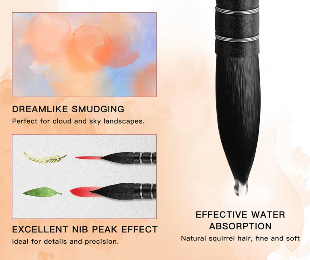 NEW - Set of 6 Squirrel Hair Mop Quill Set – Premium Watercolour Brushes